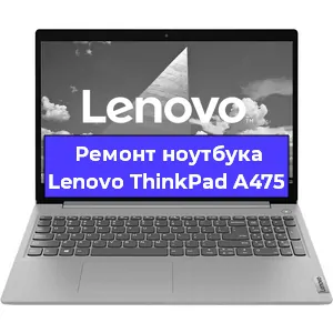 Чистка от пыли и замена термопасты на ноутбуке Lenovo ThinkPad A475 в Новосибирске
